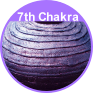 7th Chakra