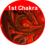 1st Chakra